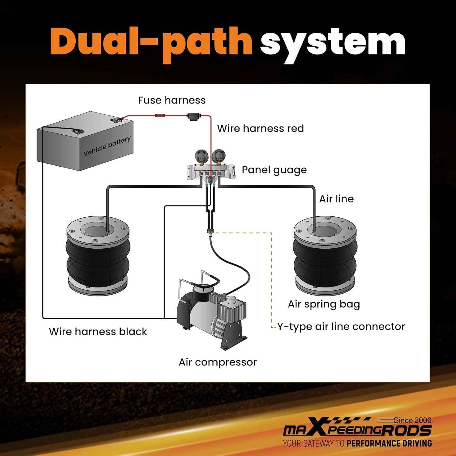 MXPR Air Suspension Kit Dual Gauge Fiat Ducato Peugeot Boxer Citroen Relay 94-24
