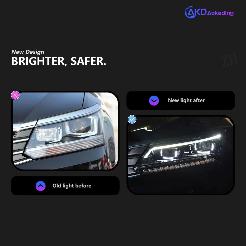 For VW PASSAT US B8 Version Headlights 2016-2020 DRL 12V H7 LED Bi Xenon Bulbs Fog Lights AKD Car Decoration Accessory Head Lamp